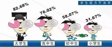 新闻动态 好视立 近视防控10年品牌,好视立眼镜,加盟眼镜连锁店,眼镜加盟连锁店,眼镜店加盟,好视立功能眼镜,智能变焦复原镜,数码眼部舒缓仪,好视立眼贴,眼部清洁护理液
