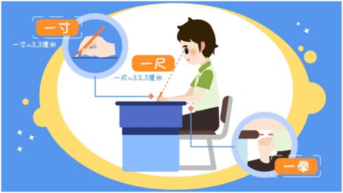 假期已至,以下护眼宝典用起来,让您的眼睛亮起来