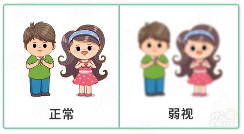 比近视更可怕,这个眼病难治疗 会失明 90 家长都忽视