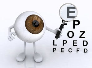 弱视 近视