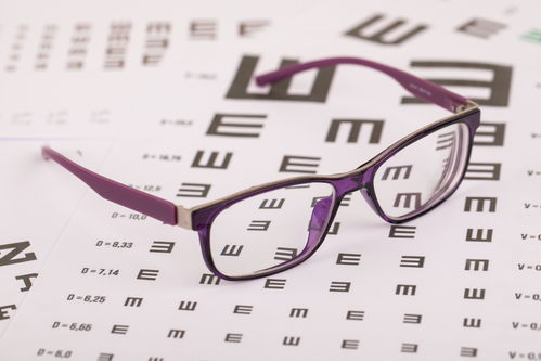 近视眼镜视力表护眼爱眼日近视眼摄影图 摄影