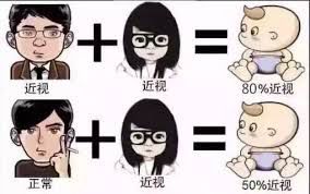 康盛幼儿园健康检查警示 儿童近视与弱视问题亟待关注